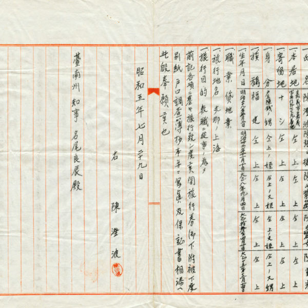 Read more about the article 外國護照授發申請書