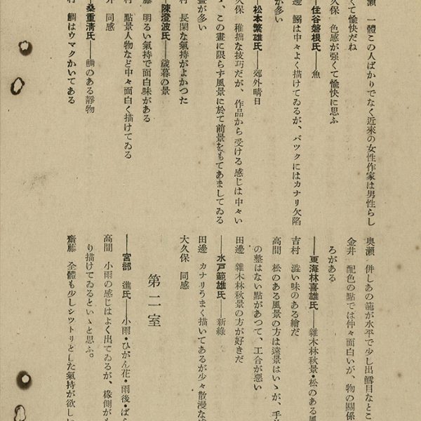 Read more about the article 槐樹社展覽會入選作合計（評）（節錄）